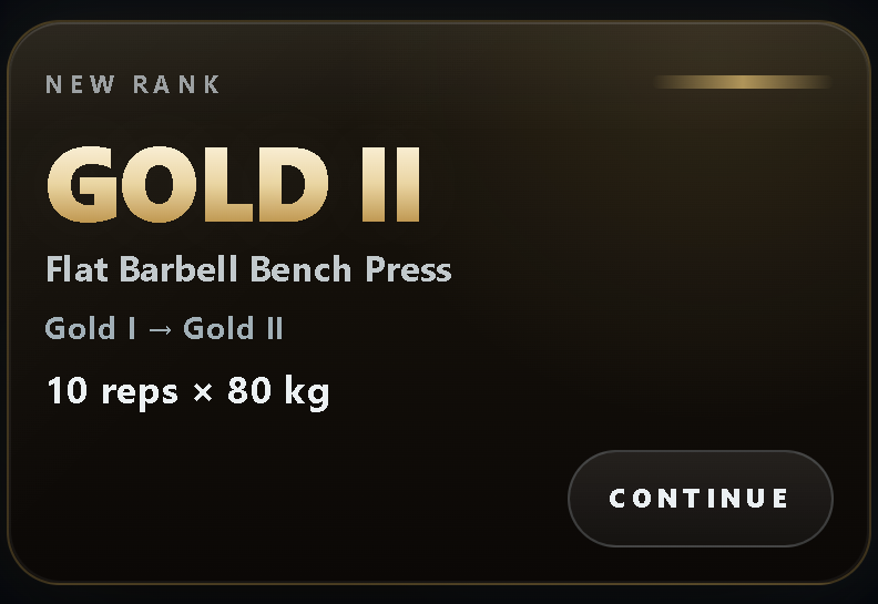 IronYou Gold II strength rank unlocked for Flat Barbell Bench Press
